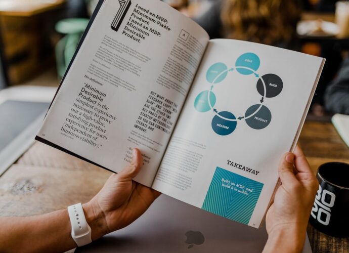 Photo Sales funnel