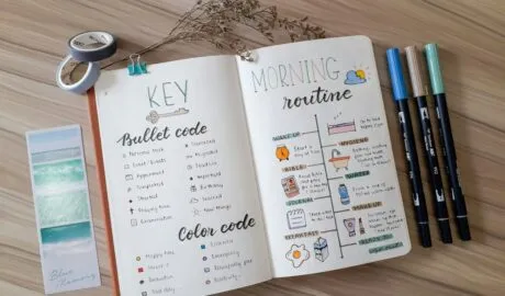 Photo morning routine habits